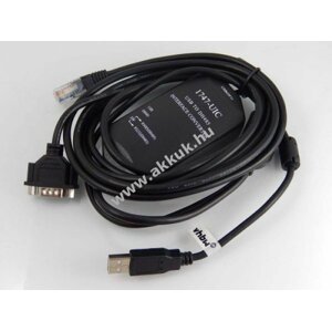 USB Programozó kábel Allen Bradley Micrologix 1747-UIC to DH485