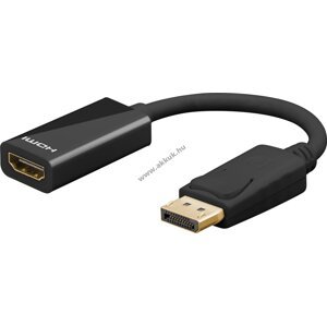 DisplayPort - HDMI adapterkábel, 10cm
